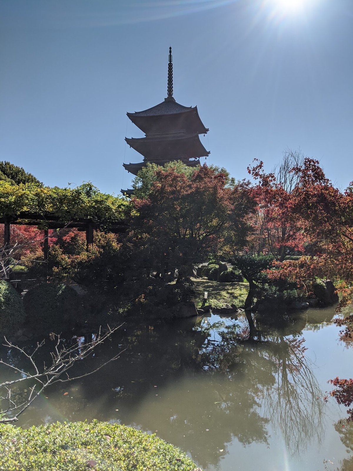 东寺 参考图 1
